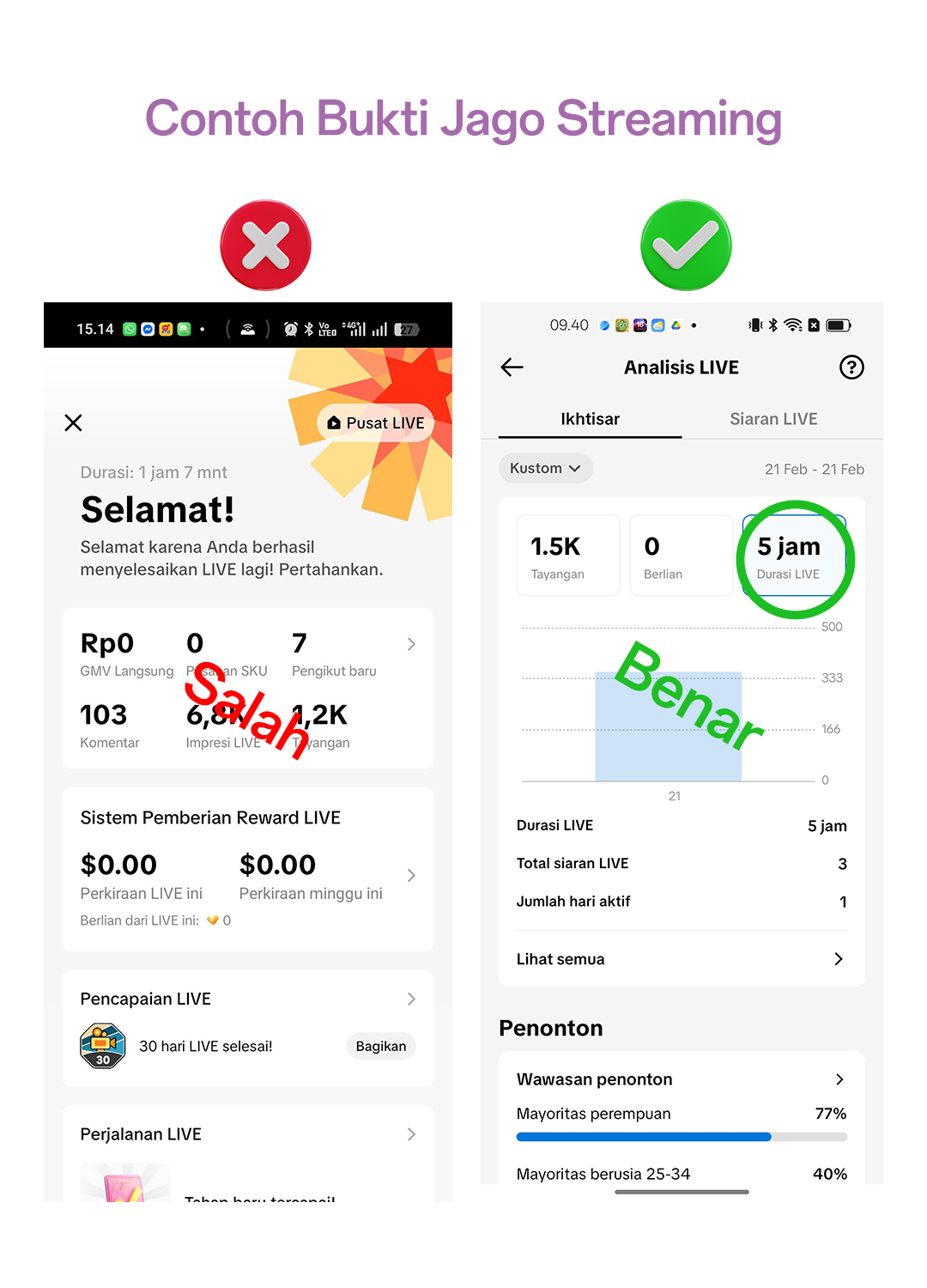 Contoh Bukti Jago Streaming