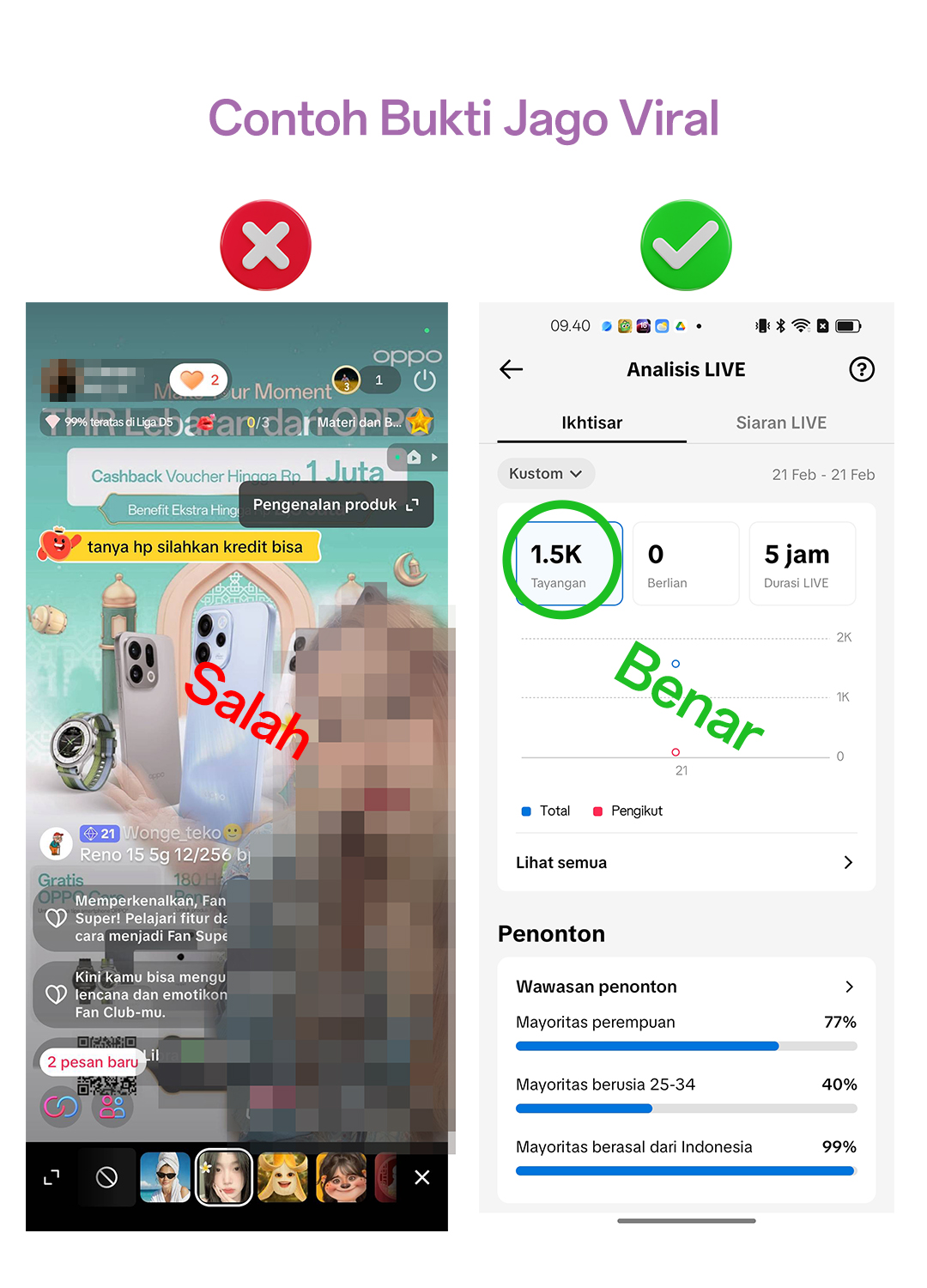 Contoh Bukti Jago Viral